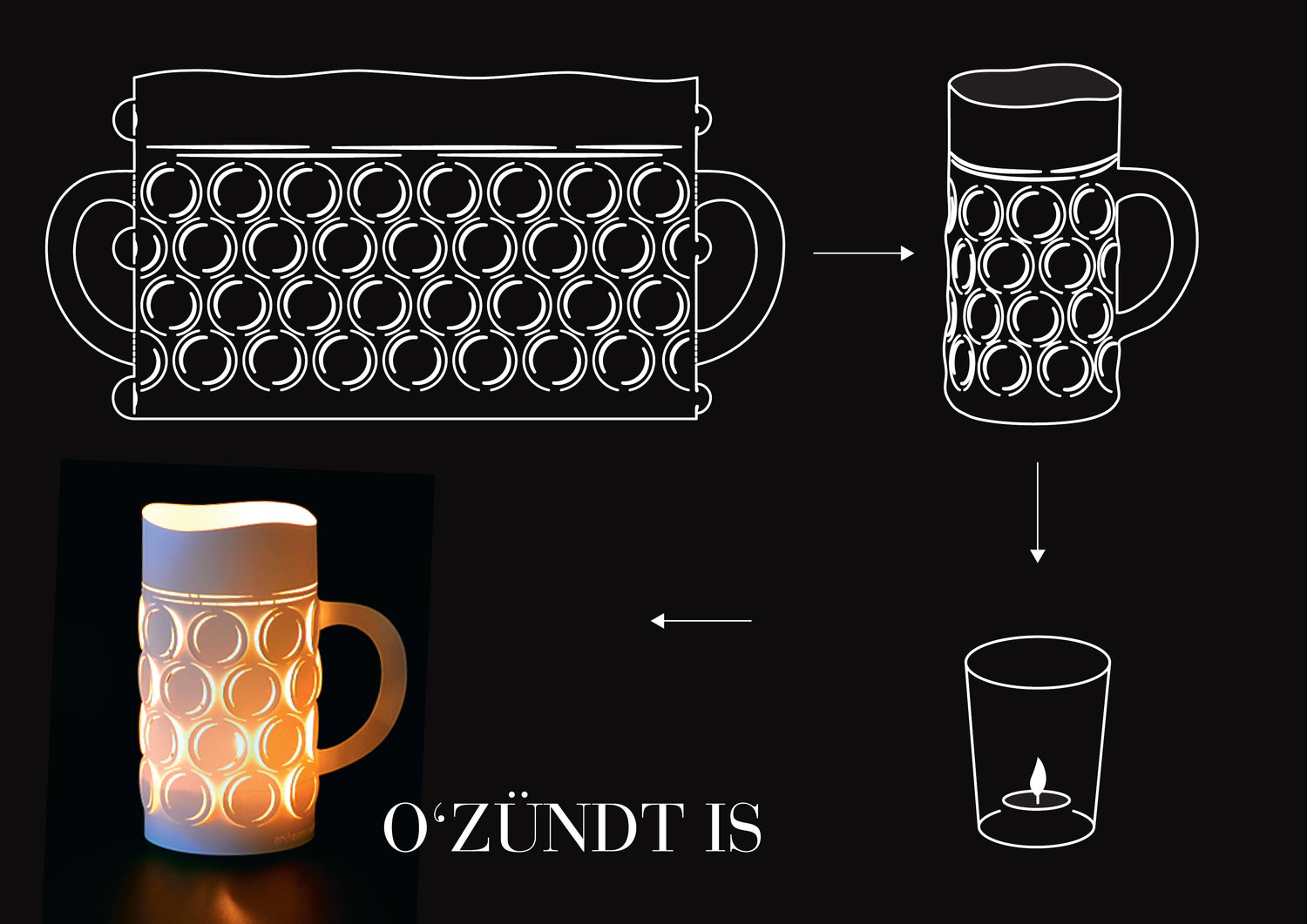 O'ZÜNDT IS! Maßkrug Licht - Andrea Moseler